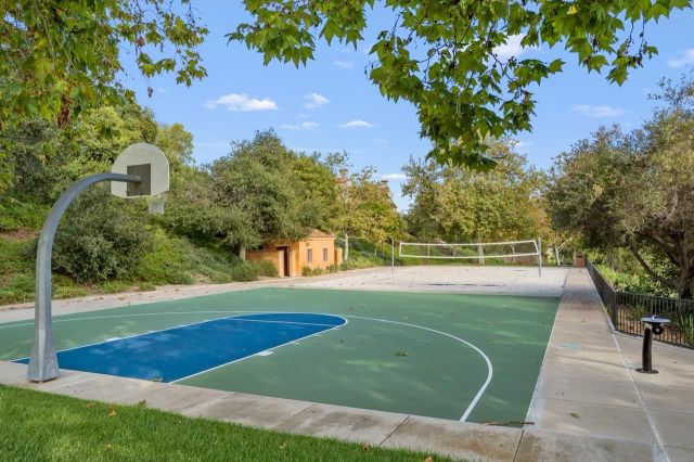 8632 Via Rancho Cielo, Rancho Santa Fe, CA 92067