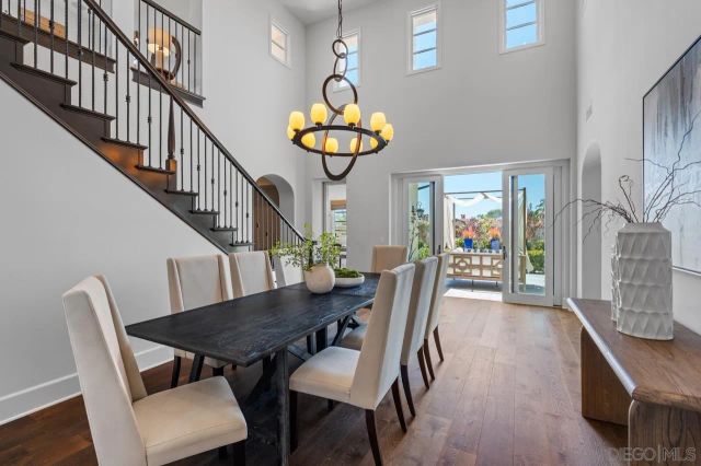 8632 Via Rancho Cielo, Rancho Santa Fe, CA 92067