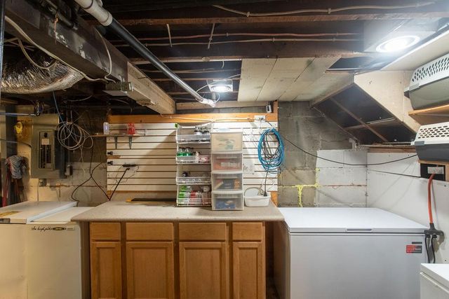 1601 S 3rd Avenue S, Fargo, ND 58103