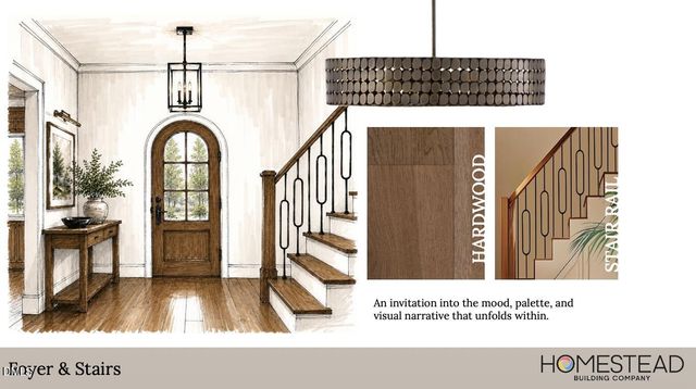 4138 Laurel Hills Road, Raleigh, NC 27612