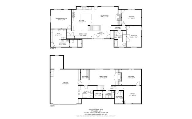 2615 Garland Lane N, Plymouth, MN 55447