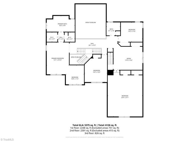 2309 Faircloth Way, High Point, NC 27265