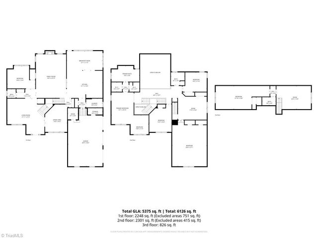 2309 Faircloth Way, High Point, NC 27265
