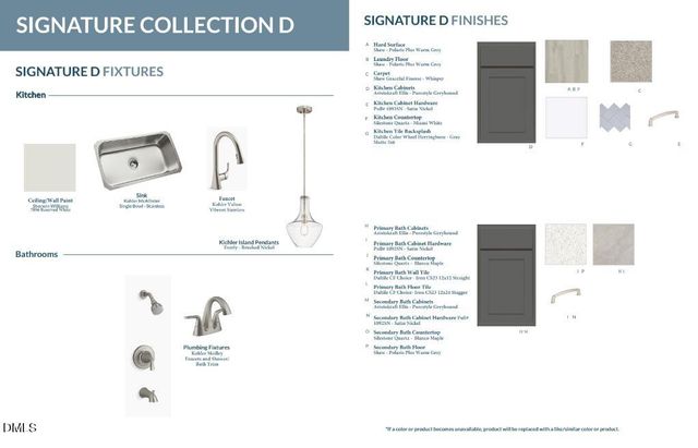 620 Hedrick Rdg Road 114, Cary, NC 27519