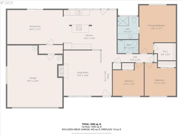 4008 Ne 105TH St, Vancouver, WA 98686