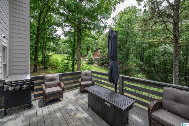 1700 WHITE OAK PLACE, Hoover, AL 35244