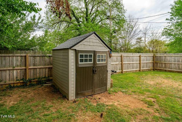 1310 East 8th Avenue, Johnson City, TN 37601