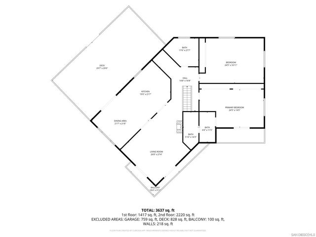 11725 Sierra Rojo Rd, Valley Center, CA 92082