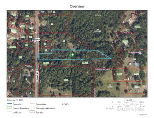 596 Young Street, Fairhope, AL 36532