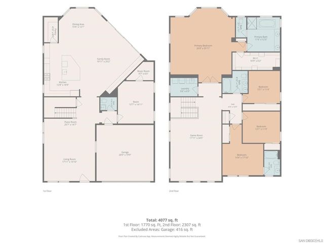 905 Hydra, San Marcos, CA 92069