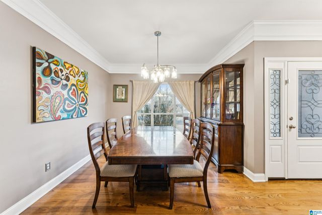 8199 CYPRESS WAY, Trussville, AL 35173