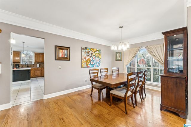 8199 CYPRESS WAY, Trussville, AL 35173