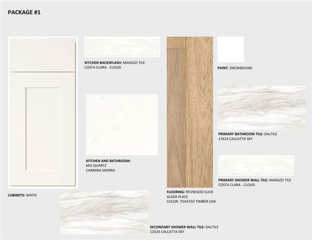 1811 E Fiji Street, Fayetteville, AR 72701