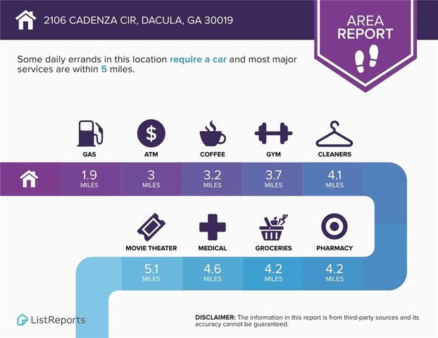 2106 Cadenza Circle, Dacula, GA 30019