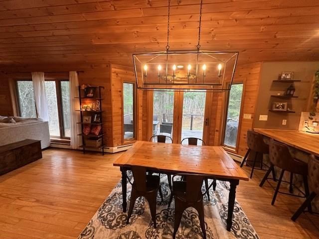9063N Anderson Road, Hayward, WI 54843