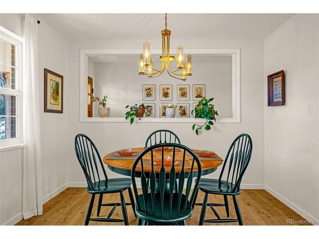 2116 Woodburn, Colorado Springs, CO 80906