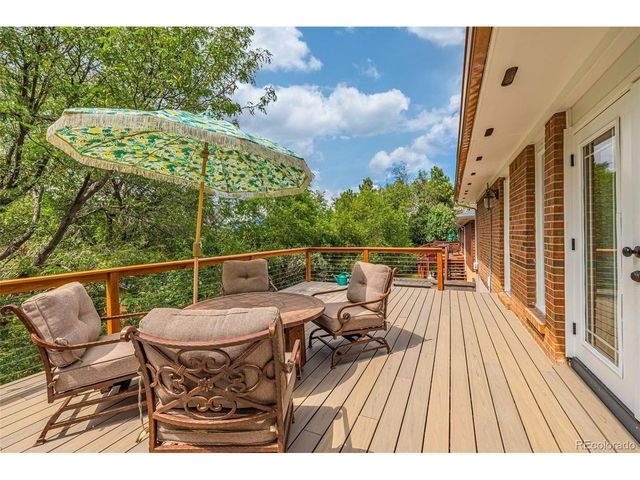 2116 Woodburn, Colorado Springs, CO 80906