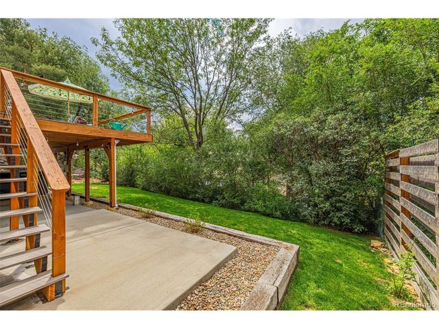 2116 Woodburn, Colorado Springs, CO 80906