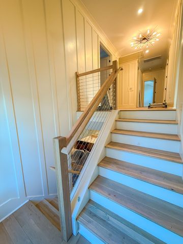 6 29th Avenue, Isle Of Palms, SC 29451