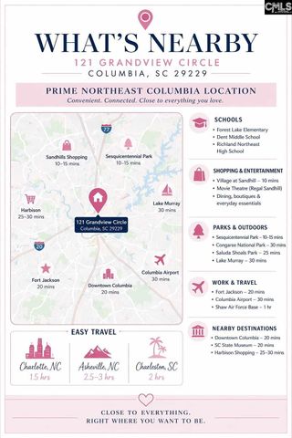 121 Grandview Circle, Columbia, SC 29229