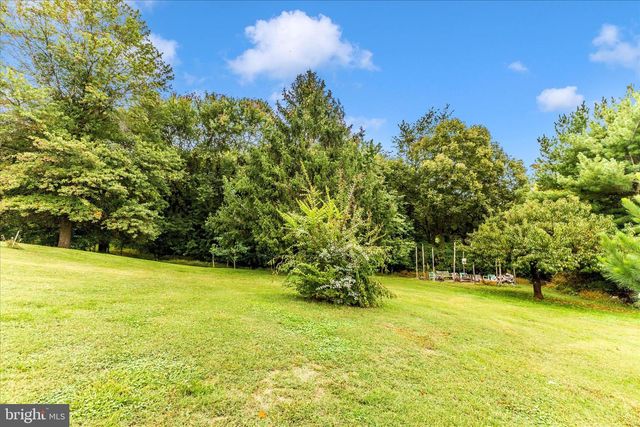 2915 FRY RD, Jefferson, MD 21755