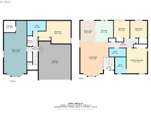 17240 Sw HART Way, Beaverton, OR 97007