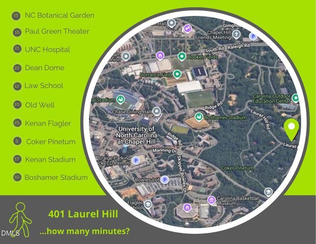 401 Laurel Hill Road, Chapel Hill, NC 27514