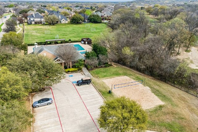 808 Edgewood Drive, Keller, TX 76248
