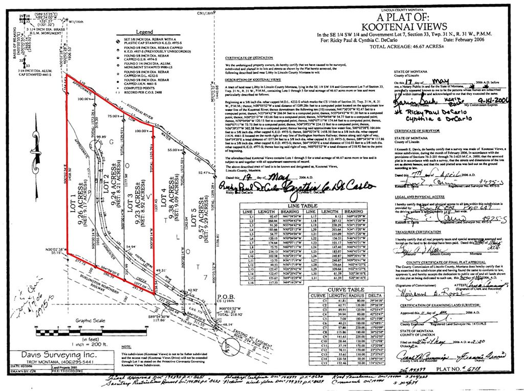 Lots 1-3 Kootenai Views Drive, Libby, MT 59923 photo 16