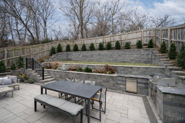 3443 Ault View Avenue, Cincinnati, OH 45208