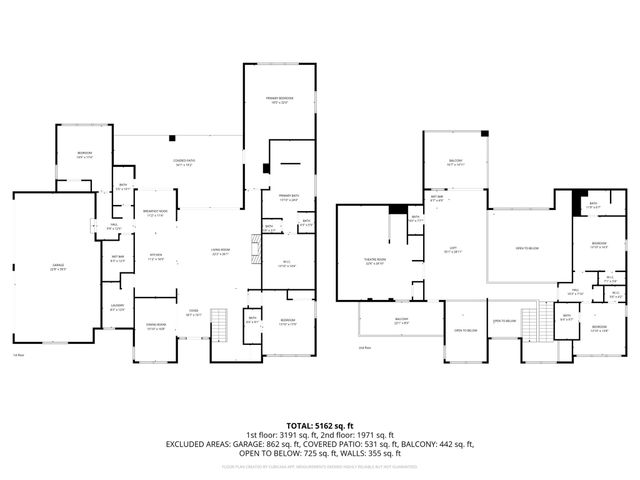 2158 Rohne Drive, Cedar Hill, TX 75104