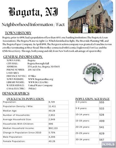 110 Queen Anne Road, Bogota, NJ 07603