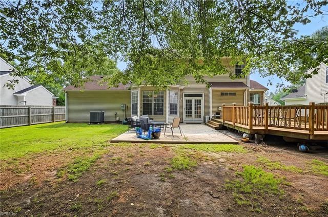 2016 Sunset Maple LN, Chesapeake, VA 23323