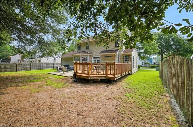 2016 Sunset Maple LN, Chesapeake, VA 23323