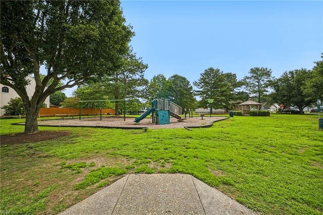 2016 Sunset Maple LN, Chesapeake, VA 23323