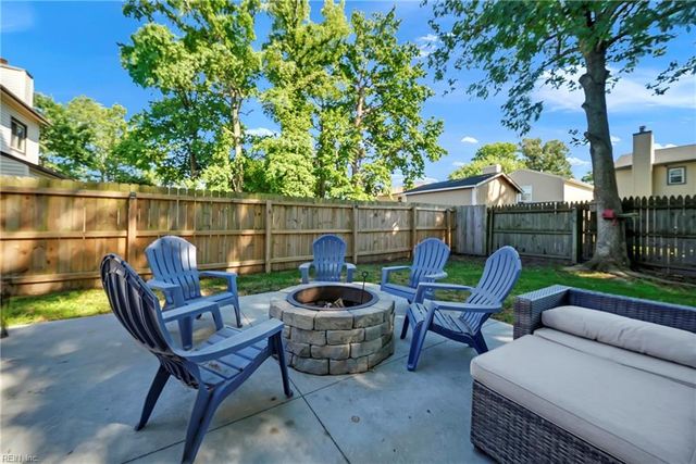 3509 Nashe CT, Virginia Beach, VA 23462