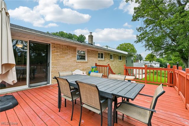 15111 Mount Eaton Road, Rittman, OH 44270
