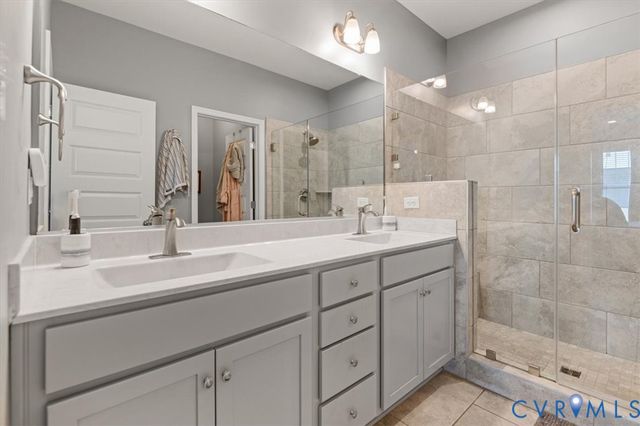 18 Shiplock Row, Henrico, VA 23231