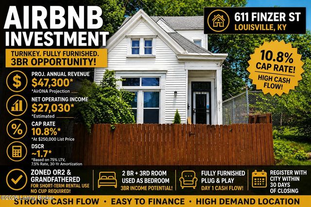 611 Finzer St, Louisville, KY 40203