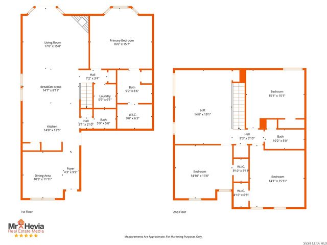 2710 Middleground, San Antonio, TX 78245