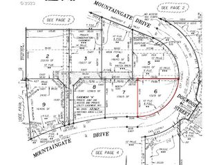 320 MOUNTAINGATE Dr, Springfield, OR 97478
