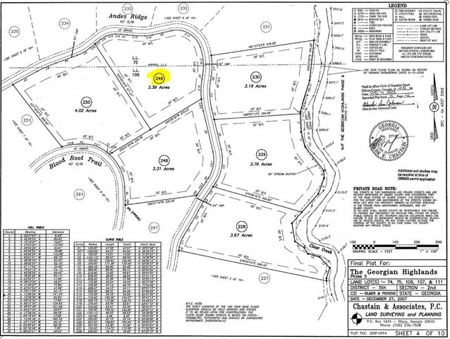 249 Andes Ridge, Ellijay, GA 30536