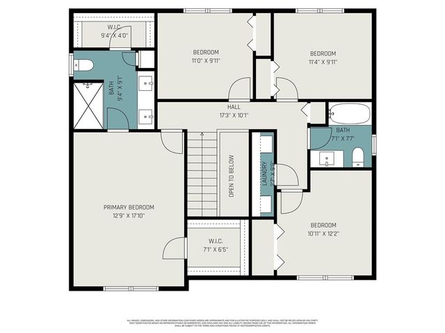 1040 Stonecreek Drive, Lawrence, KS 66049