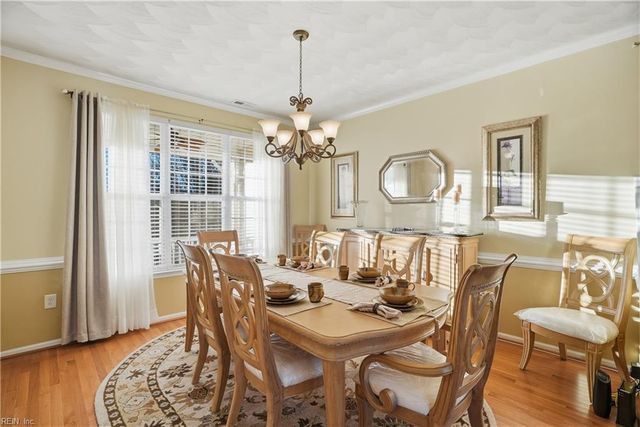 10419 Sylvia CIR, Windsor, VA 23487