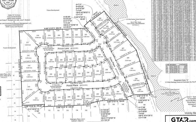 486 Duke Place, Tyler, TX 75704