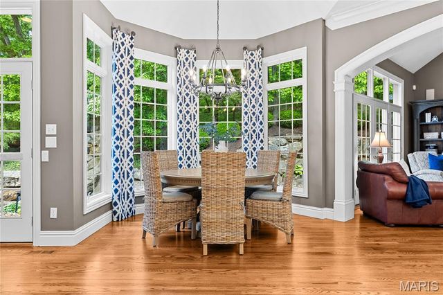 1105 Shepard Oaks Drive, Wildwood, MO 63038