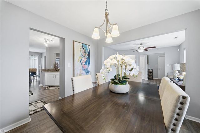 144 Ashford DR, Suffolk, VA 23434