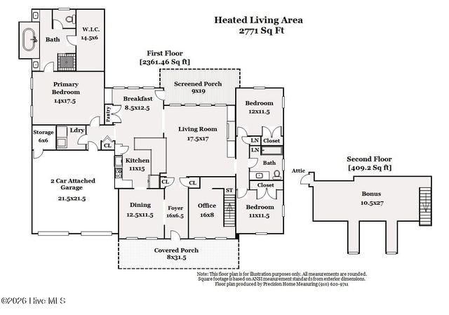 6158 River Sound Circle, Southport, NC 28461