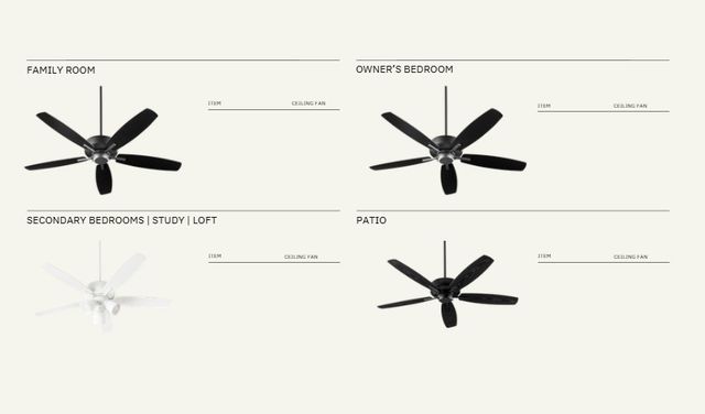 3565 Chantilly Path, Bryan, TX 77808