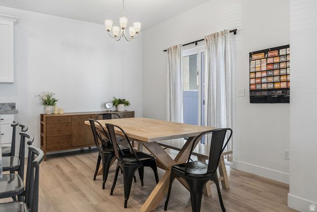 4952 E LAKE CORNER DR, Eagle Mountain, UT 84005